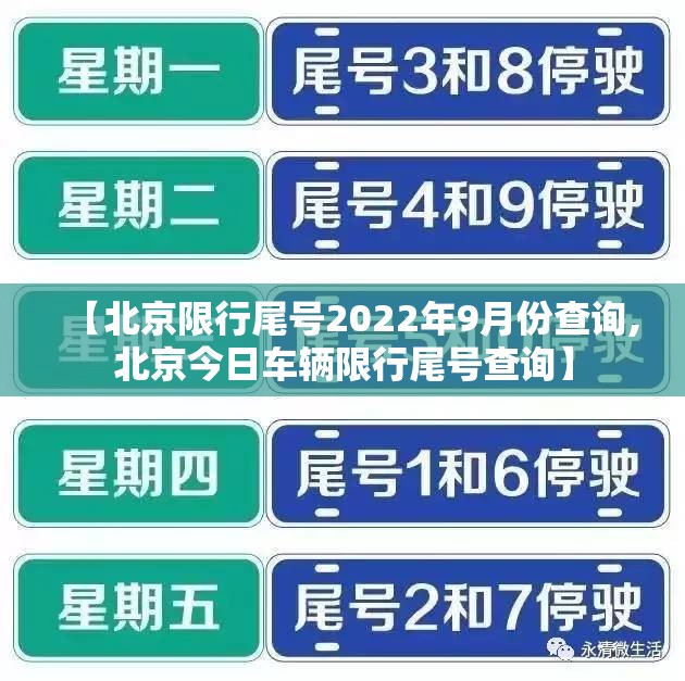 【北京限行尾号2022年9月份查询,北京今日车辆限行尾号查询】