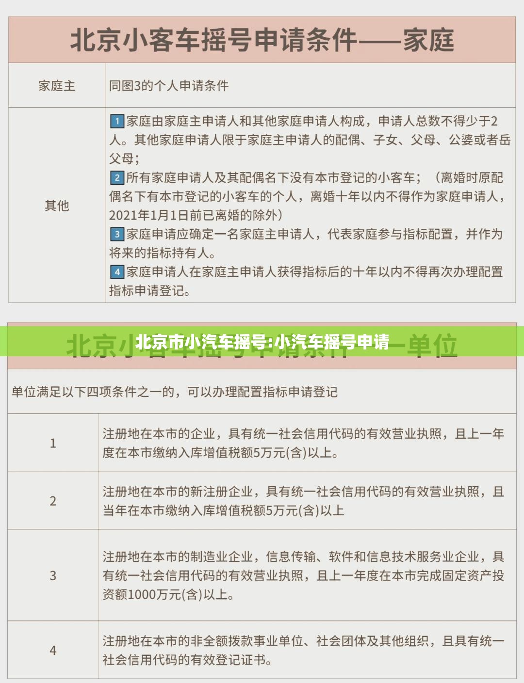 北京市小汽车摇号:小汽车摇号申请 北京市小汽车摇号:小汽车摇号申请