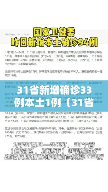 31省新增确诊33例本土1例（31省新增确诊103例本土94例）