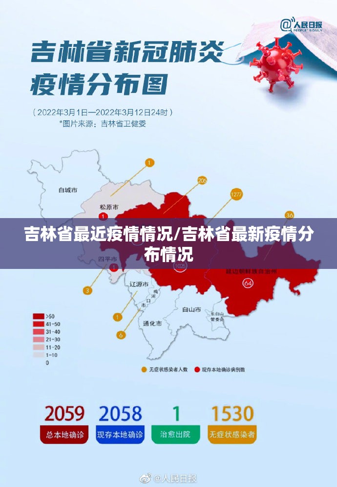 吉林省最近疫情情况/吉林省最新疫情分布情况