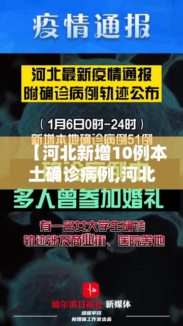 【河北新增10例本土确诊病例,河北新增本土确诊病例51例轨迹】