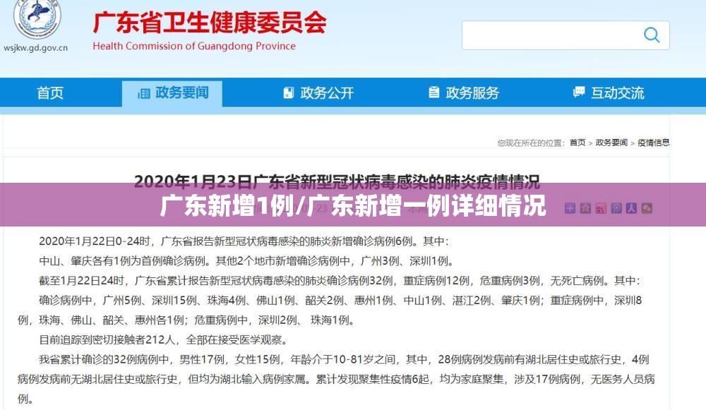 广东新增1例/广东新增一例详细情况 广东新增1例/广东新增一例详细情况