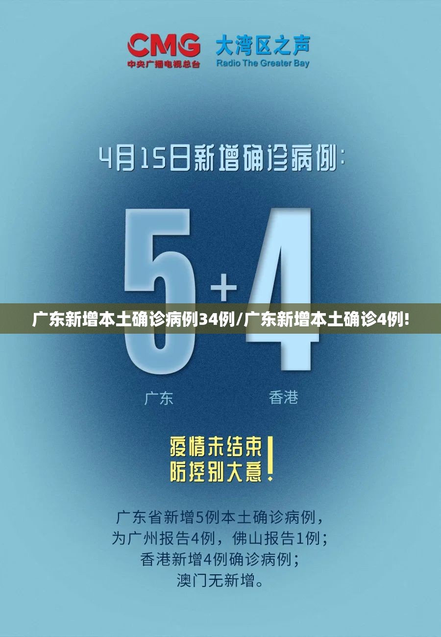 广东新增本土确诊病例34例/广东新增本土确诊4例!