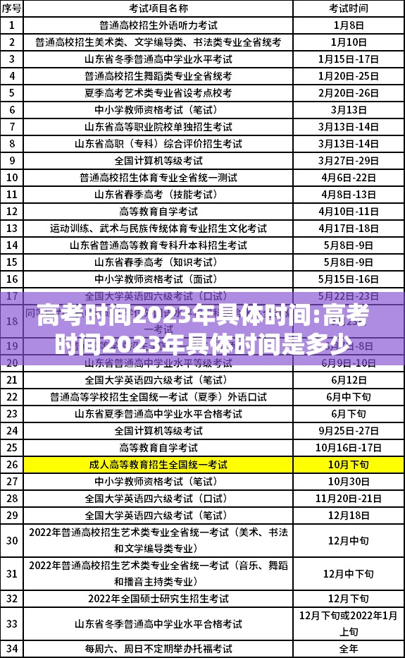 高考时间2023年具体时间:高考时间2023年具体时间是多少 高考时间2023年具体时间:高考时间2023年具体时间是多少