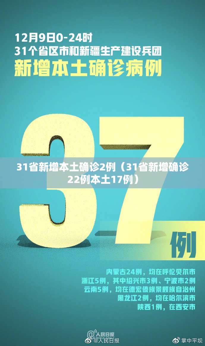 31省新增本土确诊2例(31省新增确诊22例本土17例) 31省新增本土确诊2例(31省新增确诊22例本土17例)