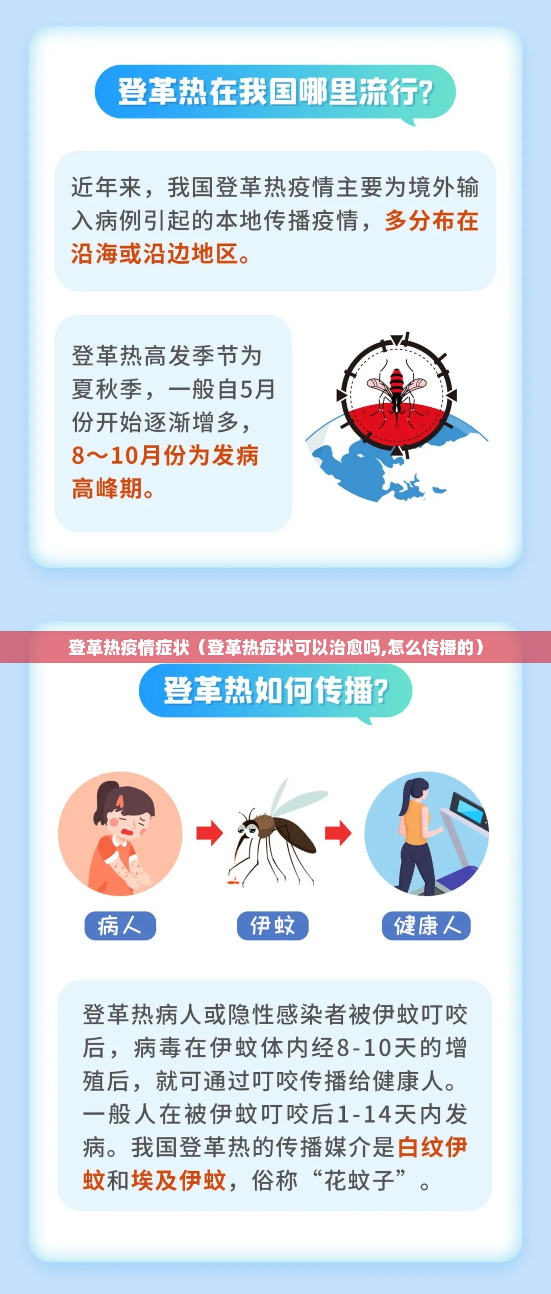登革热疫情症状(登革热症状可以治愈吗,怎么传播的) 登革热疫情症状(登革热症状可以治愈吗,怎么传播的)