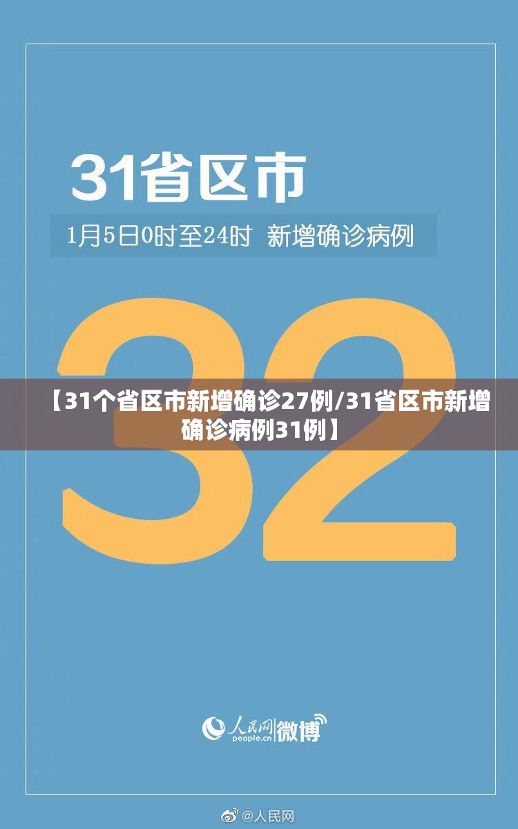 【31个省区市新增确诊27例/31省区市新增确诊病例31例】 【31个省区市新增确诊27例/31省区市新增确诊病例31例】