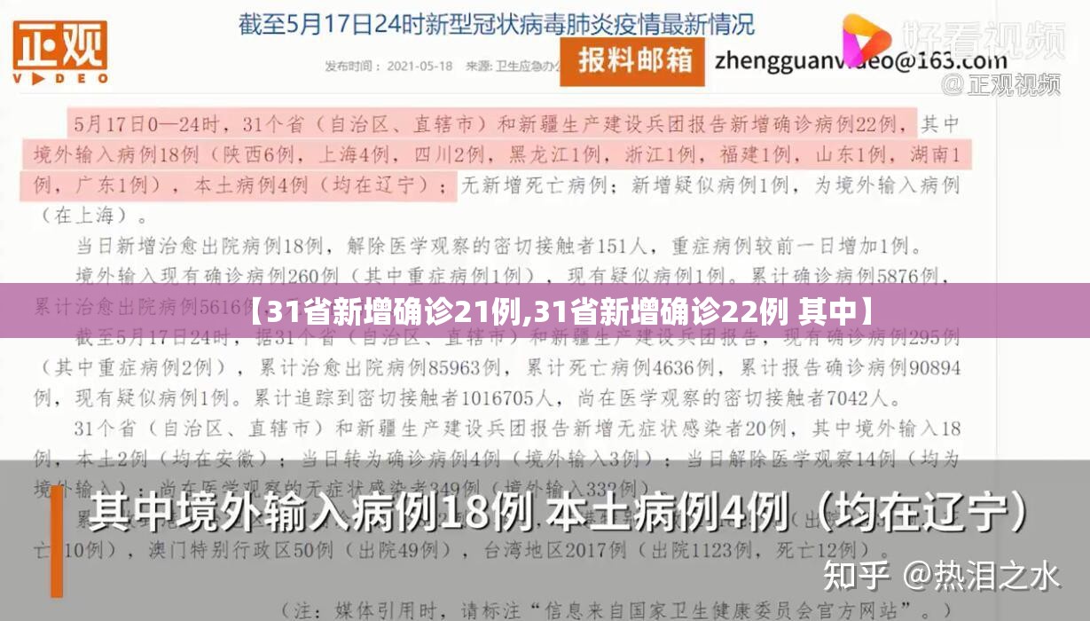 【31省新增确诊21例,31省新增确诊22例 其中】