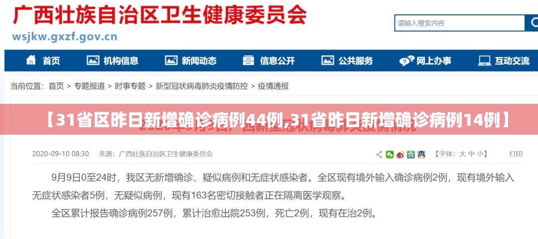 【31省区昨日新增确诊病例44例,31省昨日新增确诊病例14例】 【31省区昨日新增确诊病例44例,31省昨日新增确诊病例14例】