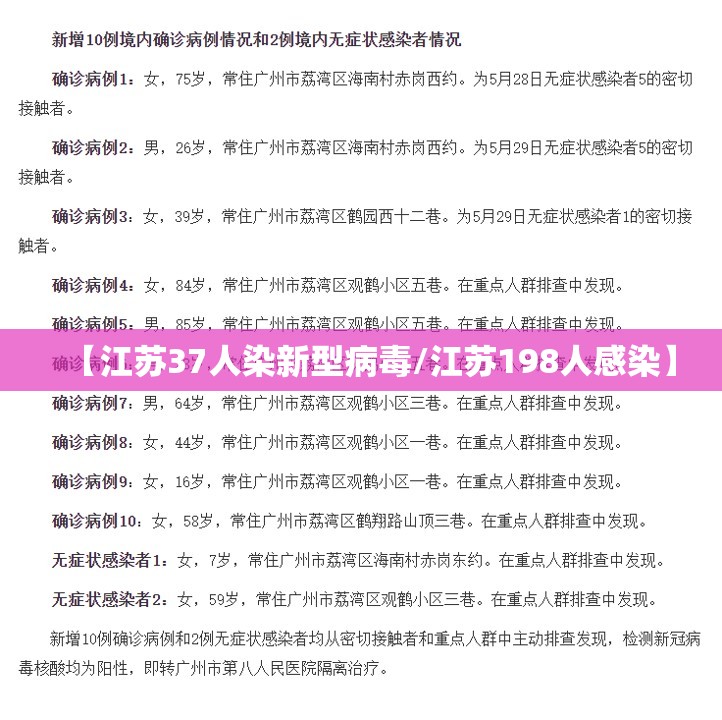 【江苏37人染新型病毒/江苏198人感染】