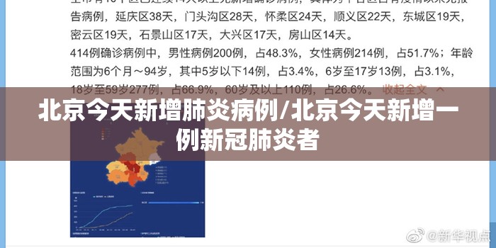 北京今天新增肺炎病例/北京今天新增一例新冠肺炎者