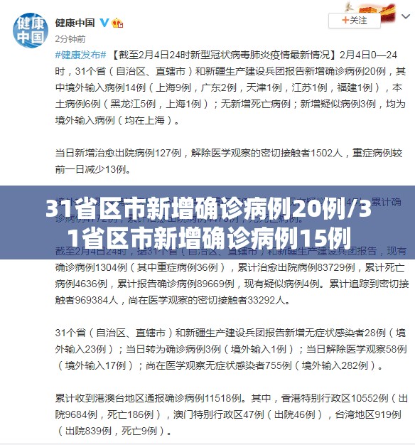 31省区市新增确诊病例20例/31省区市新增确诊病例15例