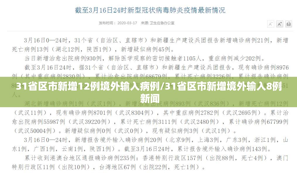 31省区市新增12例境外输入病例/31省区市新增境外输入8例 新闻