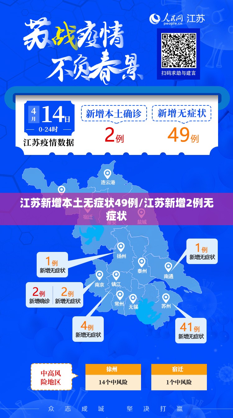 江苏新增本土无症状49例/江苏新增2例无症状