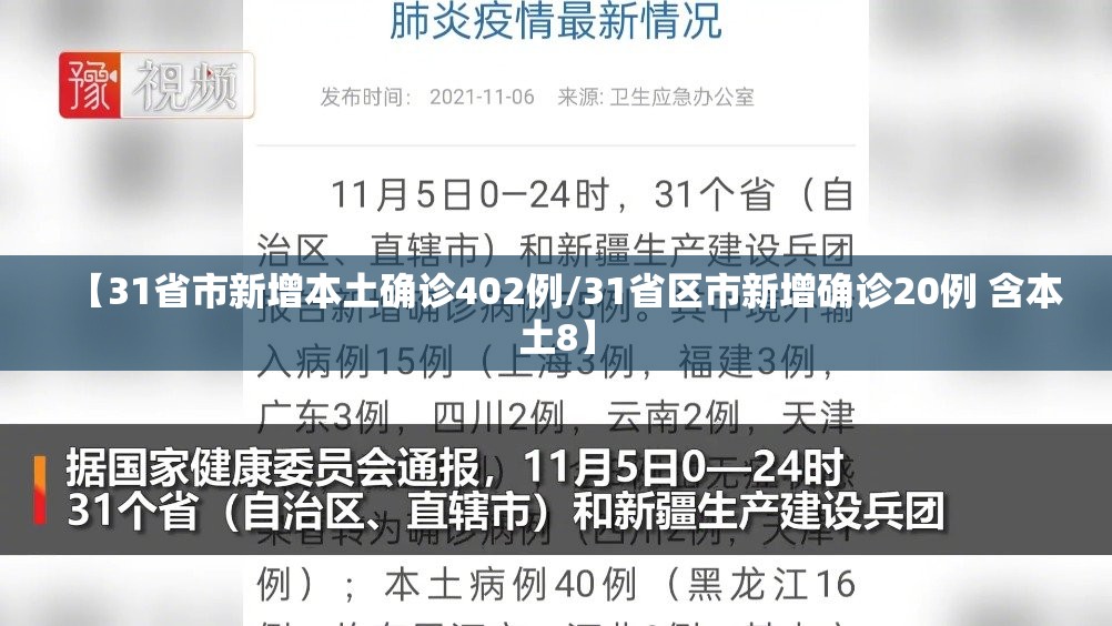 【31省市新增本土确诊402例/31省区市新增确诊20例 含本土8】 【31省市新增本土确诊402例/31省区市新增确诊20例 含本土8】