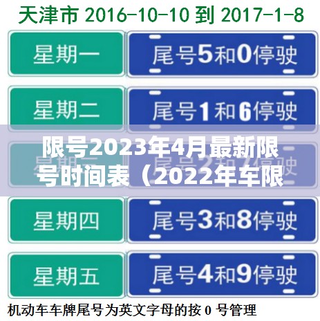 限号2023年4月最新限号时间表(2022年车限号) 限号2023年4月最新限号时间表(2022年车限号)