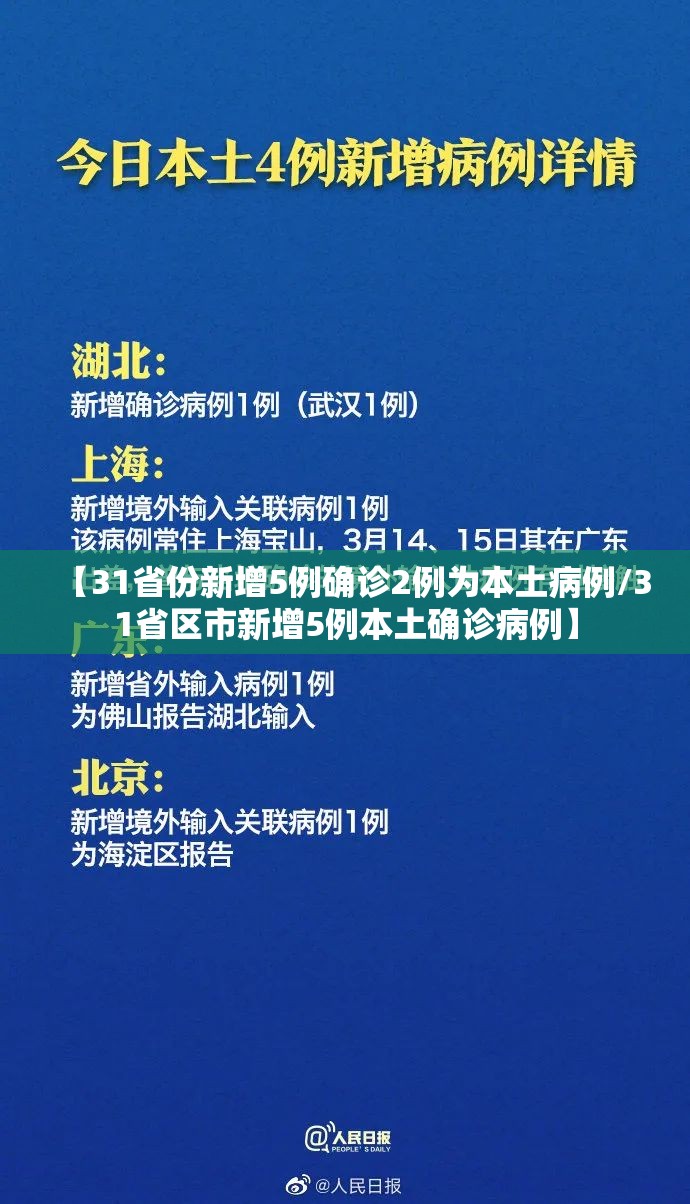 【31省份新增5例确诊2例为本土病例/31省区市新增5例本土确诊病例】 【31省份新增5例确诊2例为本土病例/31省区市新增5例本土确诊病例】