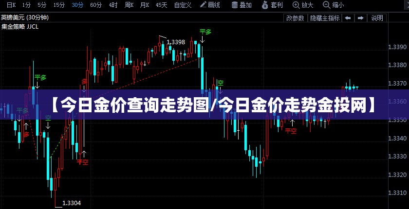【今日金价查询走势图/今日金价走势金投网】 【今日金价查询走势图/今日金价走势金投网】