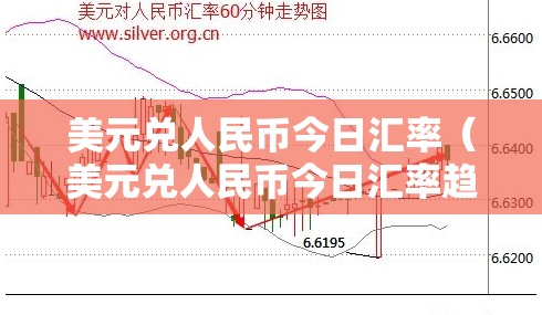 美元兑人民币今日汇率（美元兑人民币今日汇率趋势）