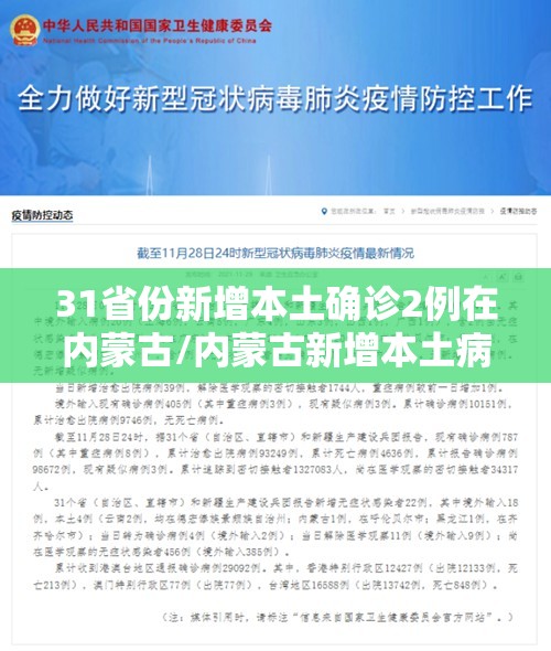 31省份新增本土确诊2例在内蒙古/内蒙古新增本土病