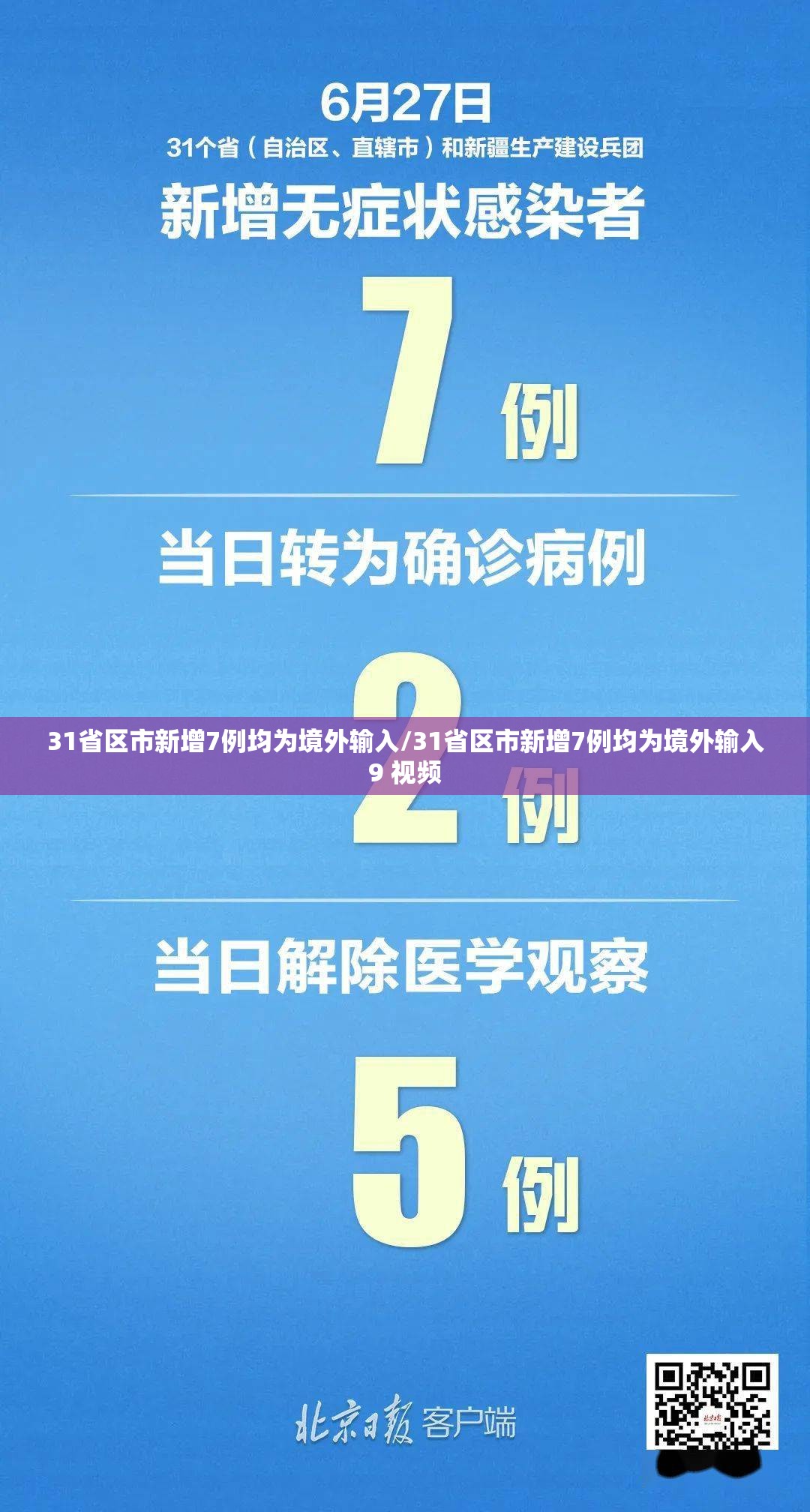 31省区市新增7例均为境外输入/31省区市新增7例均为境外输入9 视频 31省区市新增7例均为境外输入/31省区市新增7例均为境外输入9 视频