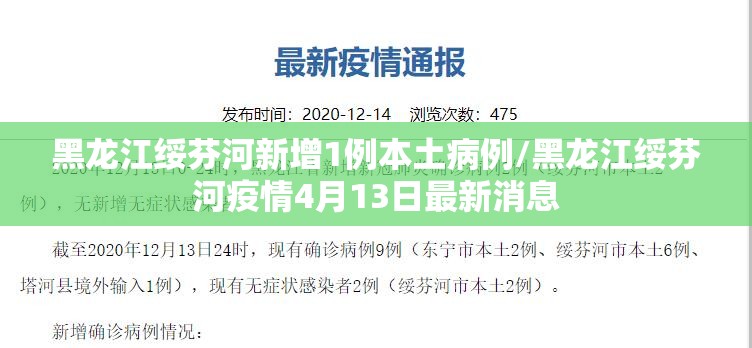 黑龙江绥芬河新增1例本土病例/黑龙江绥芬河疫情4月13日最新消息