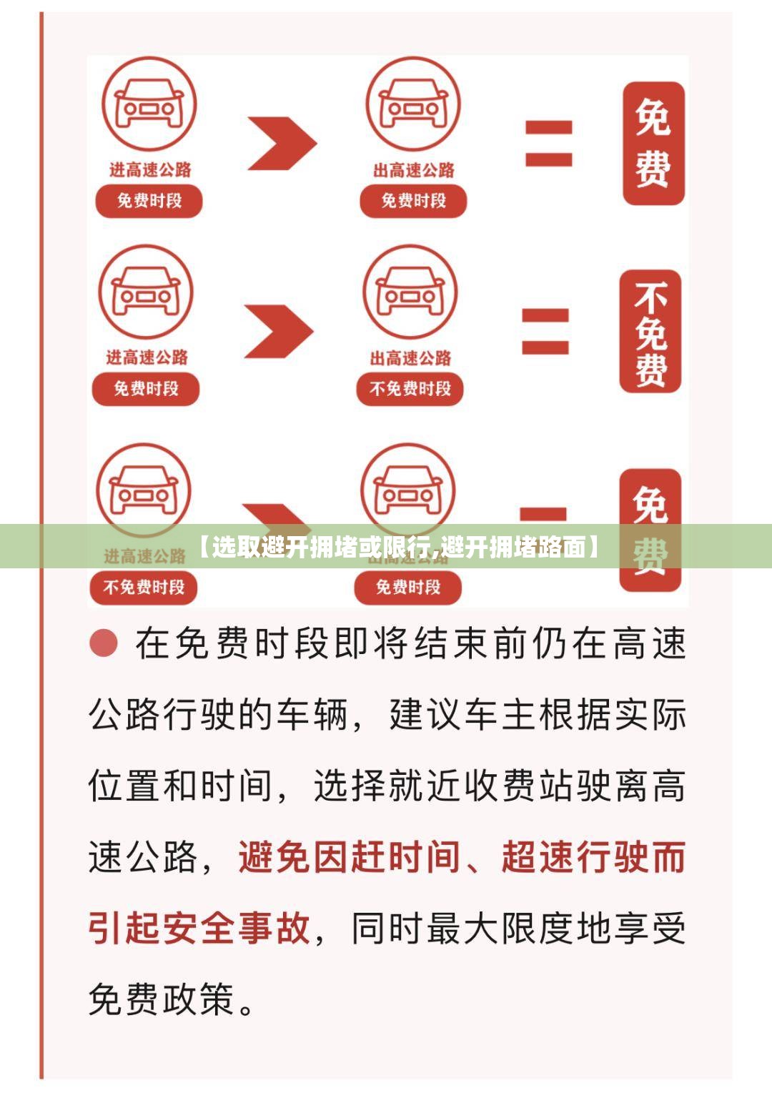 【选取避开拥堵或限行,避开拥堵路面】