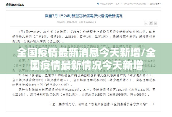 全国疫情最新消息今天新增/全国疫情最新情况今天新增 全国疫情最新消息今天新增/全国疫情最新情况今天新增