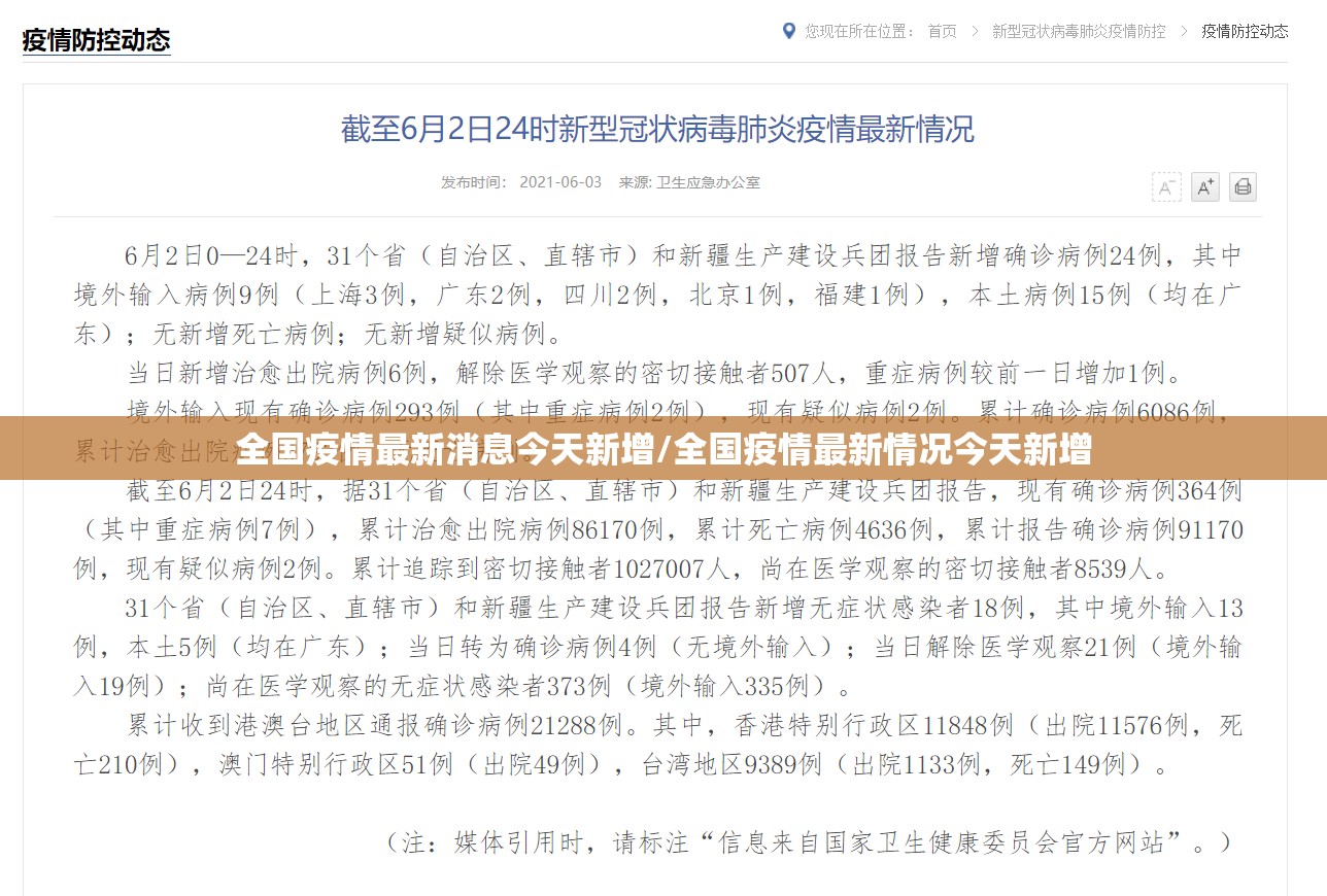 全国疫情最新消息今天新增/全国疫情最新情况今天新增 全国疫情最新消息今天新增/全国疫情最新情况今天新增