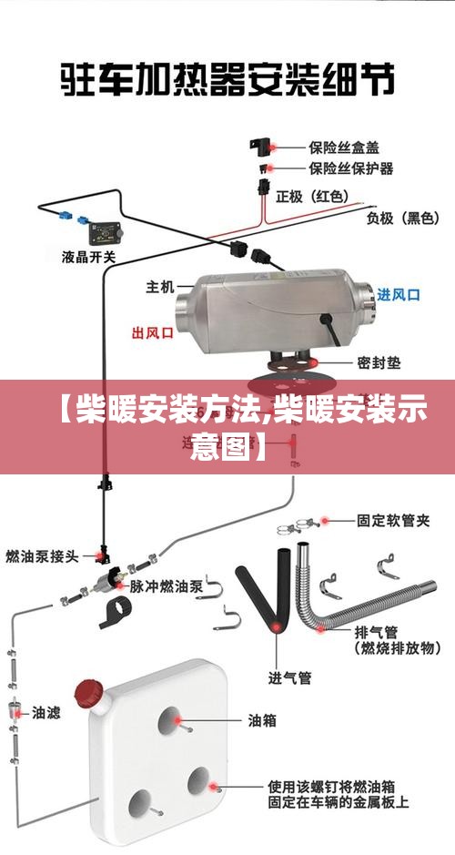 【柴暖安装方法,柴暖安装示意图】