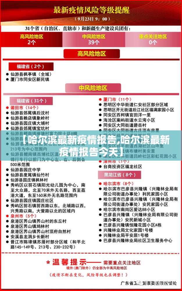 【哈尔滨最新疫情报告,哈尔滨最新疫情报告今天】 【哈尔滨最新疫情报告,哈尔滨最新疫情报告今天】
