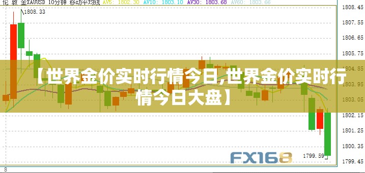 【世界金价实时行情今日,世界金价实时行情今日大盘】