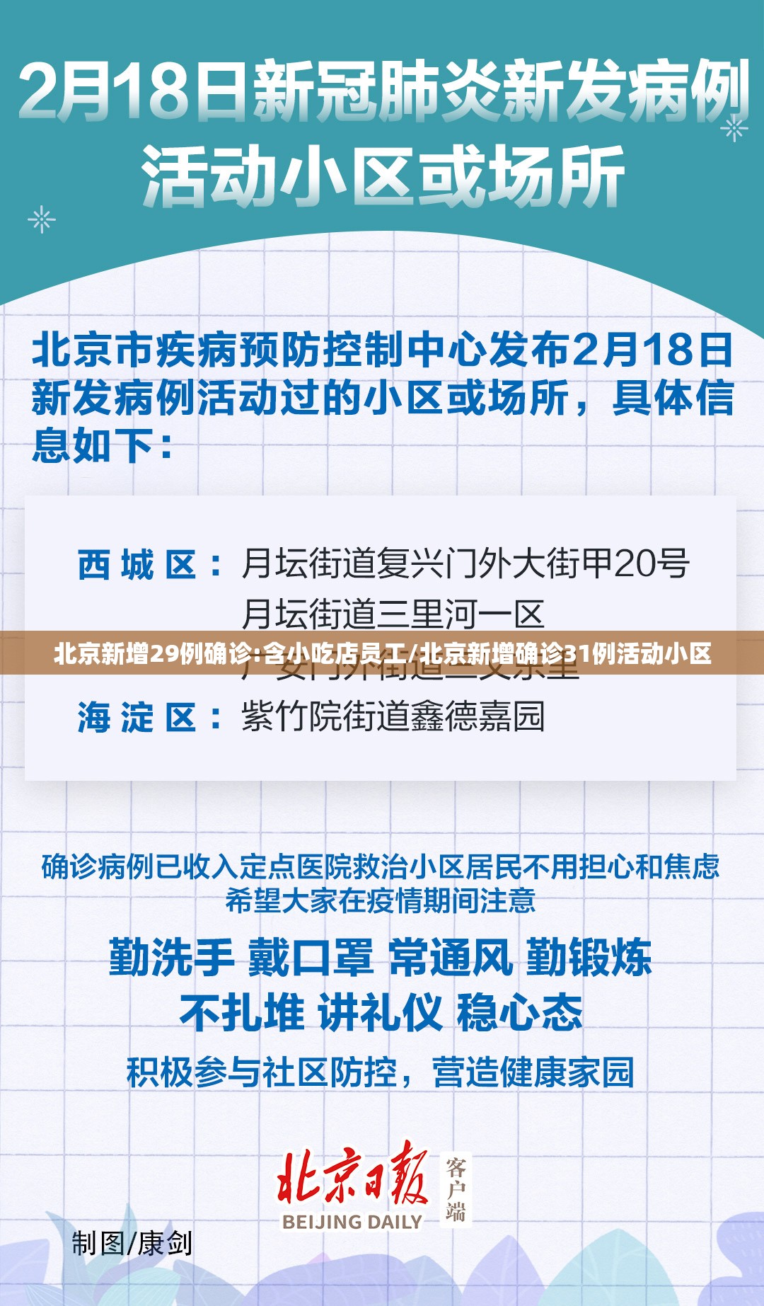 北京新增29例确诊:含小吃店员工/北京新增确诊31例活动小区 北京新增29例确诊:含小吃店员工/北京新增确诊31例活动小区