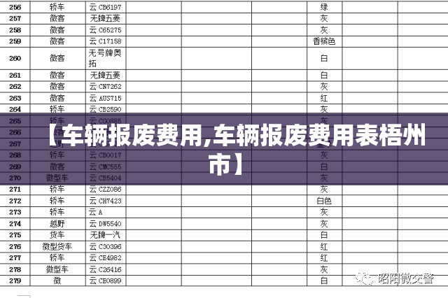 【车辆报废费用,车辆报废费用表梧州市】 【车辆报废费用,车辆报废费用表梧州市】