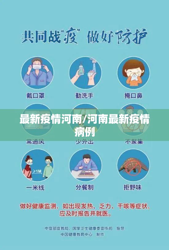 最新疫情河南/河南最新疫情病例 最新疫情河南/河南最新疫情病例