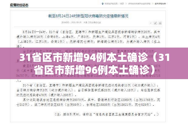 31省区市新增94例本土确诊（31省区市新增96例本土确诊）
