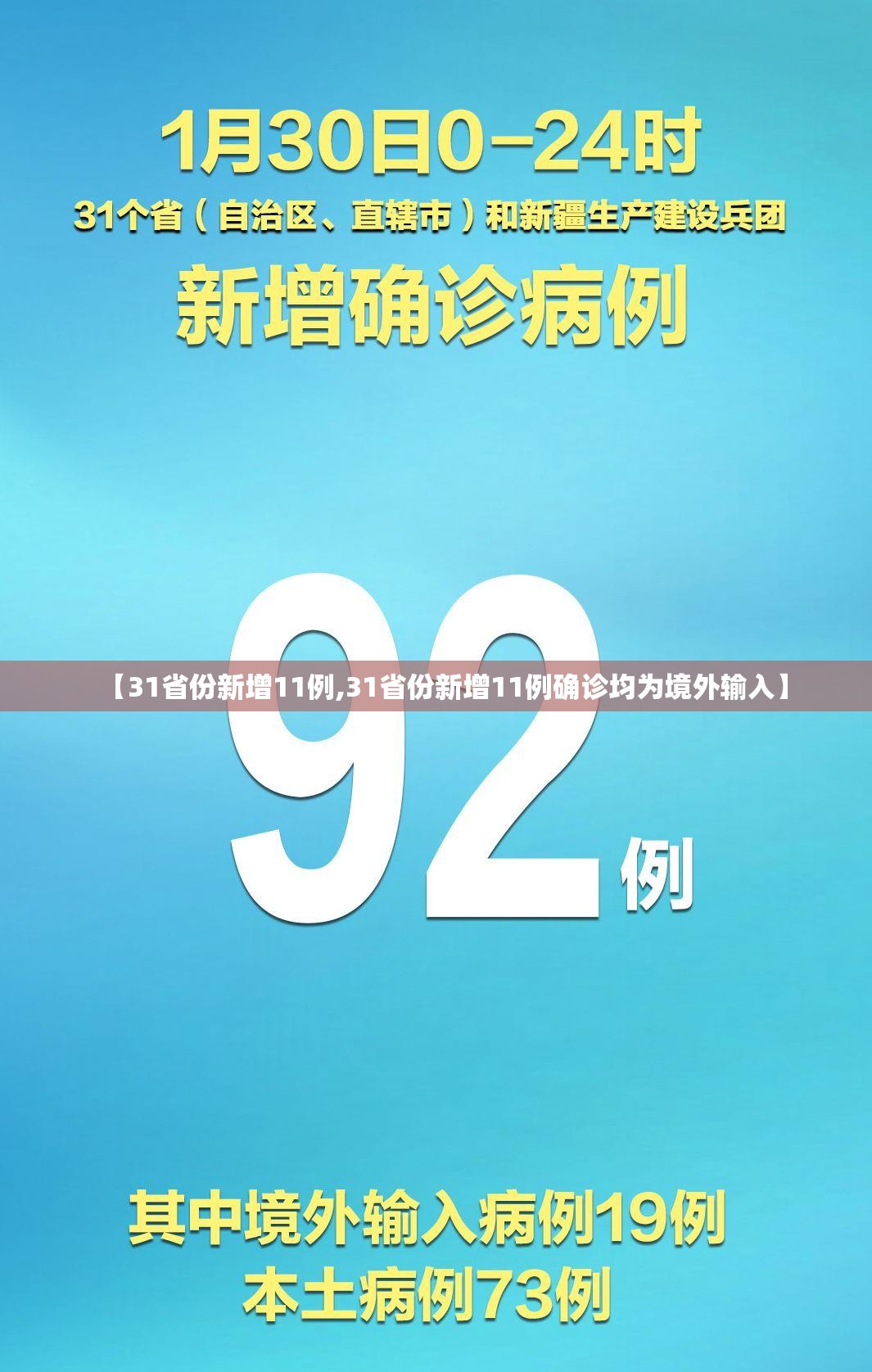 【31省份新增11例,31省份新增11例确诊均为境外输入】