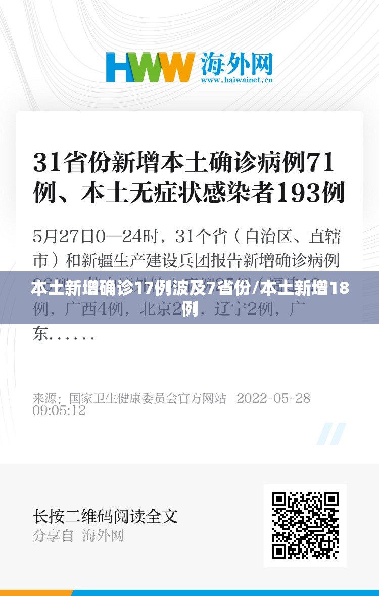 本土新增确诊17例波及7省份/本土新增18例