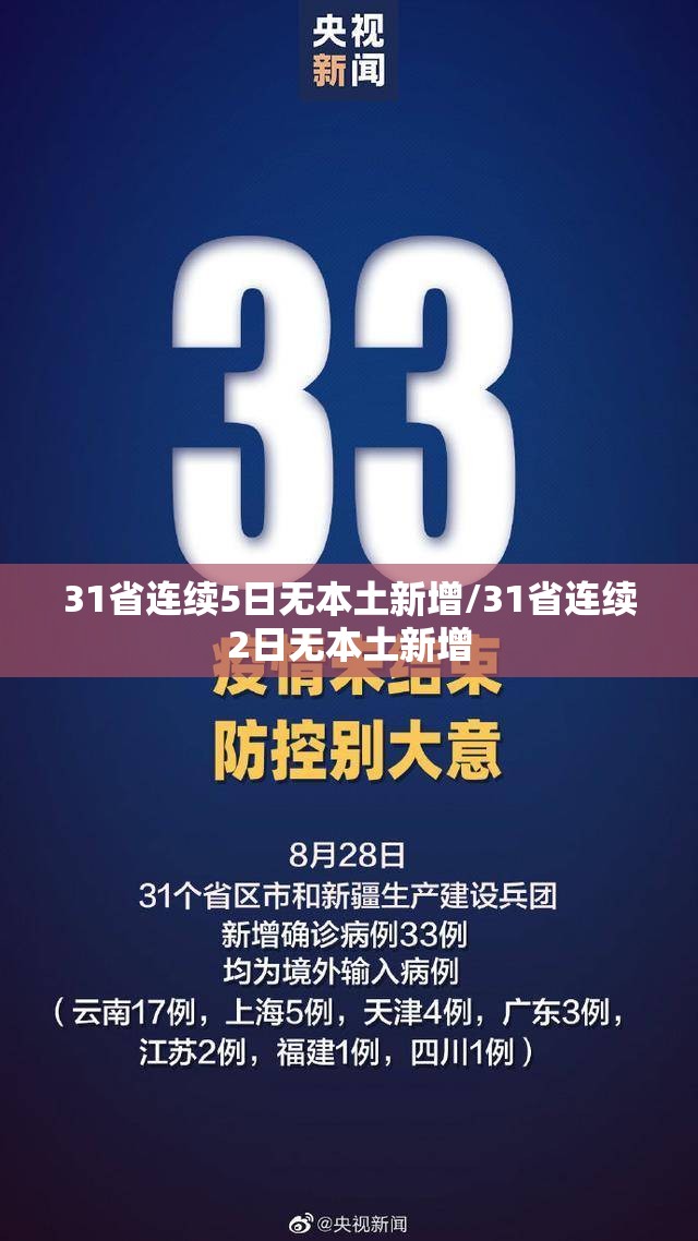 31省连续5日无本土新增/31省连续2日无本土新增