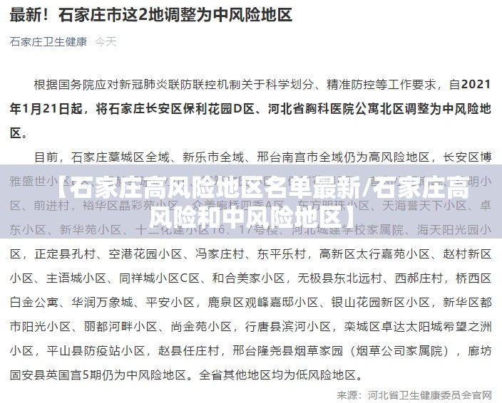 【石家庄高风险地区名单最新/石家庄高风险和中风险地区】