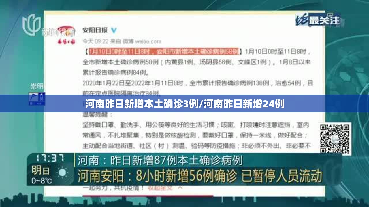 河南昨日新增本土确诊3例/河南昨日新增24例 河南昨日新增本土确诊3例/河南昨日新增24例