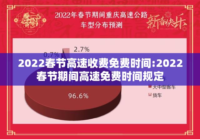 2022春节高速收费免费时间:2022春节期间高速免费时间规定 2022春节高速收费免费时间:2022春节期间高速免费时间规定