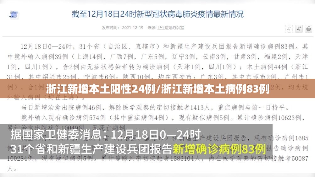 浙江新增本土阳性24例/浙江新增本土病例83例 浙江新增本土阳性24例/浙江新增本土病例83例