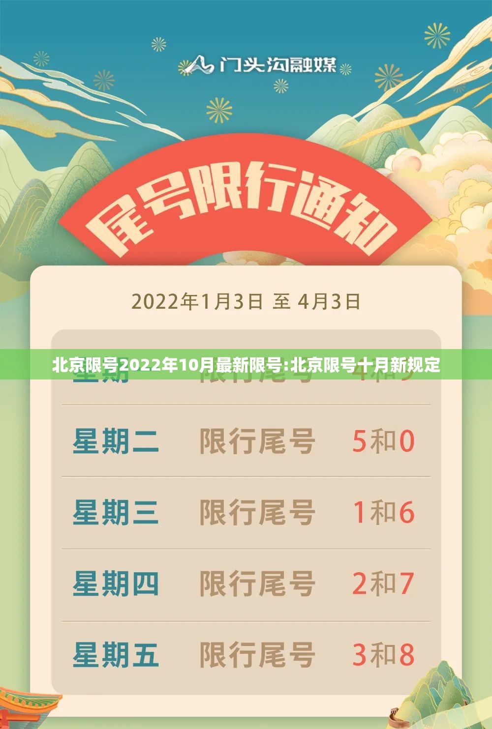 北京限号2022年10月最新限号:北京限号十月新规定 北京限号2022年10月最新限号:北京限号十月新规定