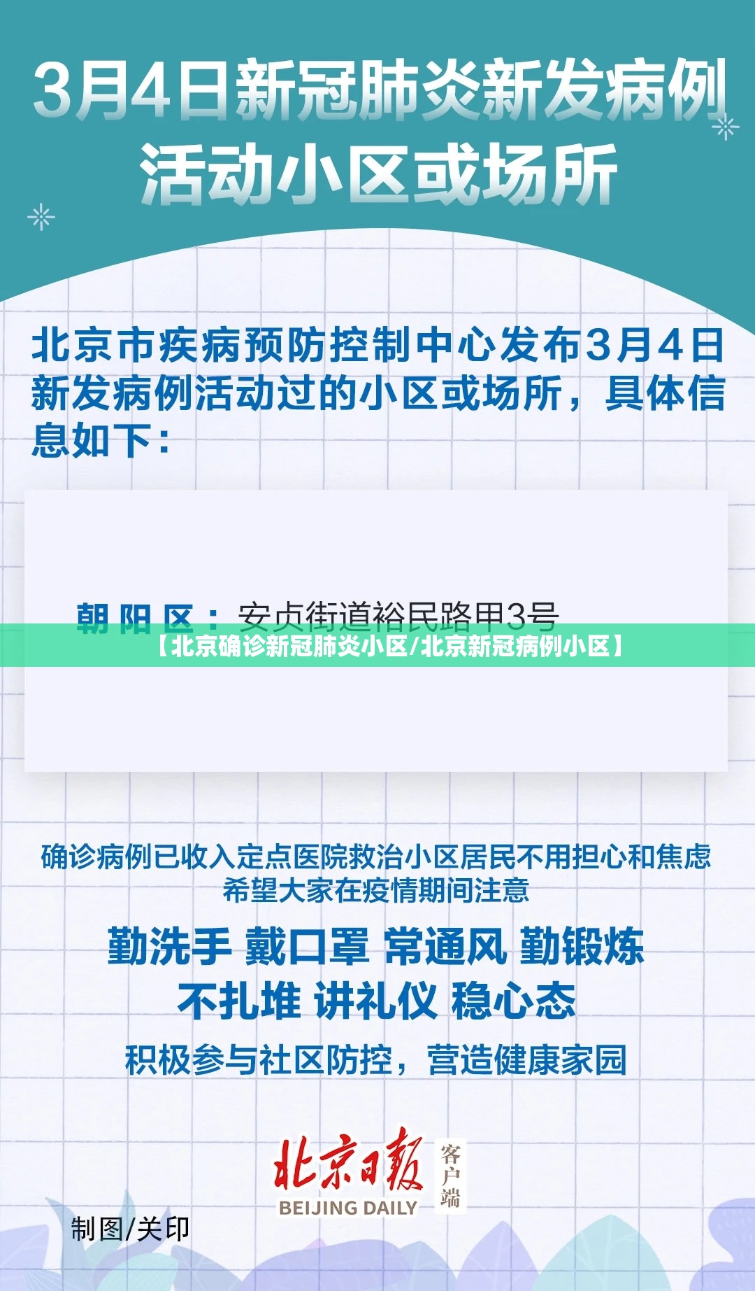 【北京确诊新冠肺炎小区/北京新冠病例小区】