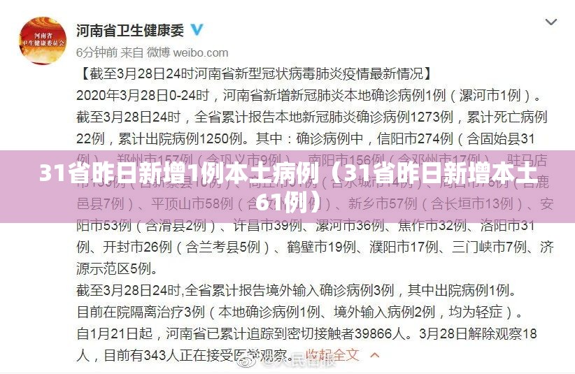 31省昨日新增1例本土病例(31省昨日新增本土61例) 31省昨日新增1例本土病例(31省昨日新增本土61例)