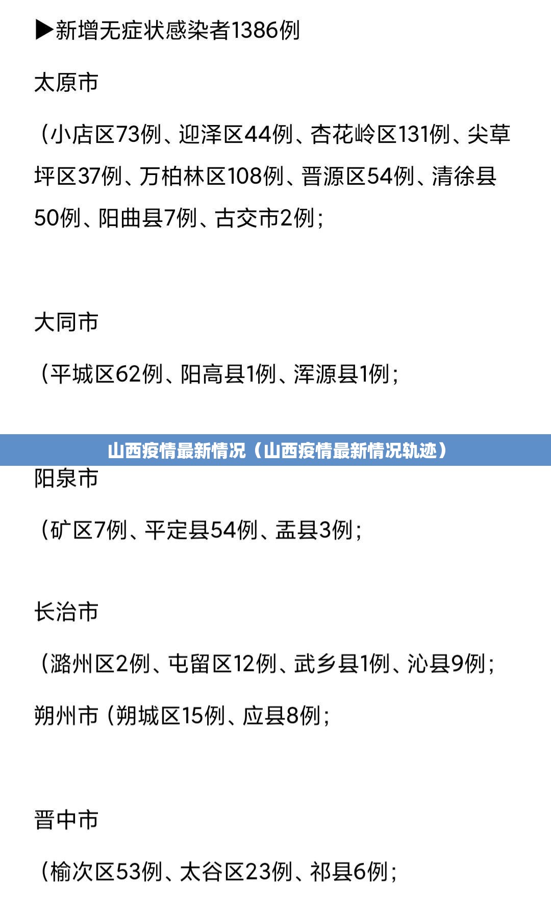 山西疫情最新情况(山西疫情最新情况轨迹) 山西疫情最新情况(山西疫情最新情况轨迹)