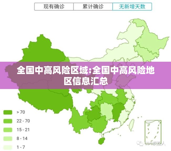全国中高风险区域:全国中高风险地区信息汇总