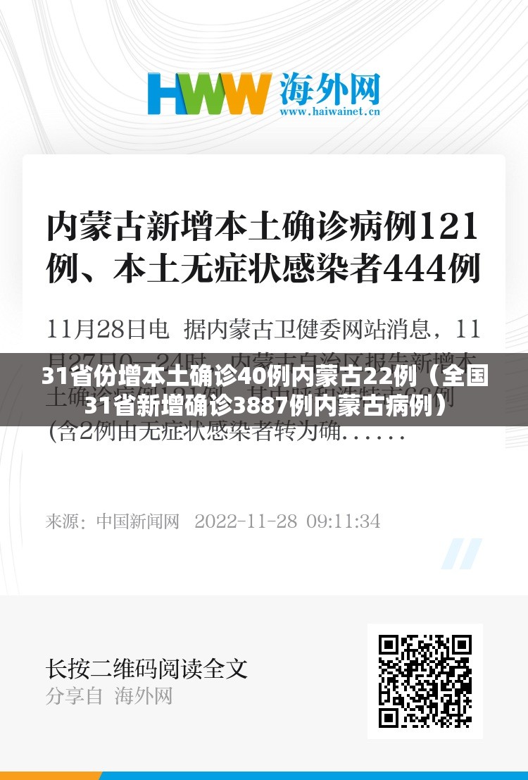 31省份增本土确诊40例内蒙古22例（全国31省新增确诊3887例内蒙古病例）