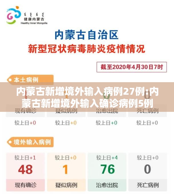 内蒙古新增境外输入病例27例:内蒙古新增境外输入确诊病例5例